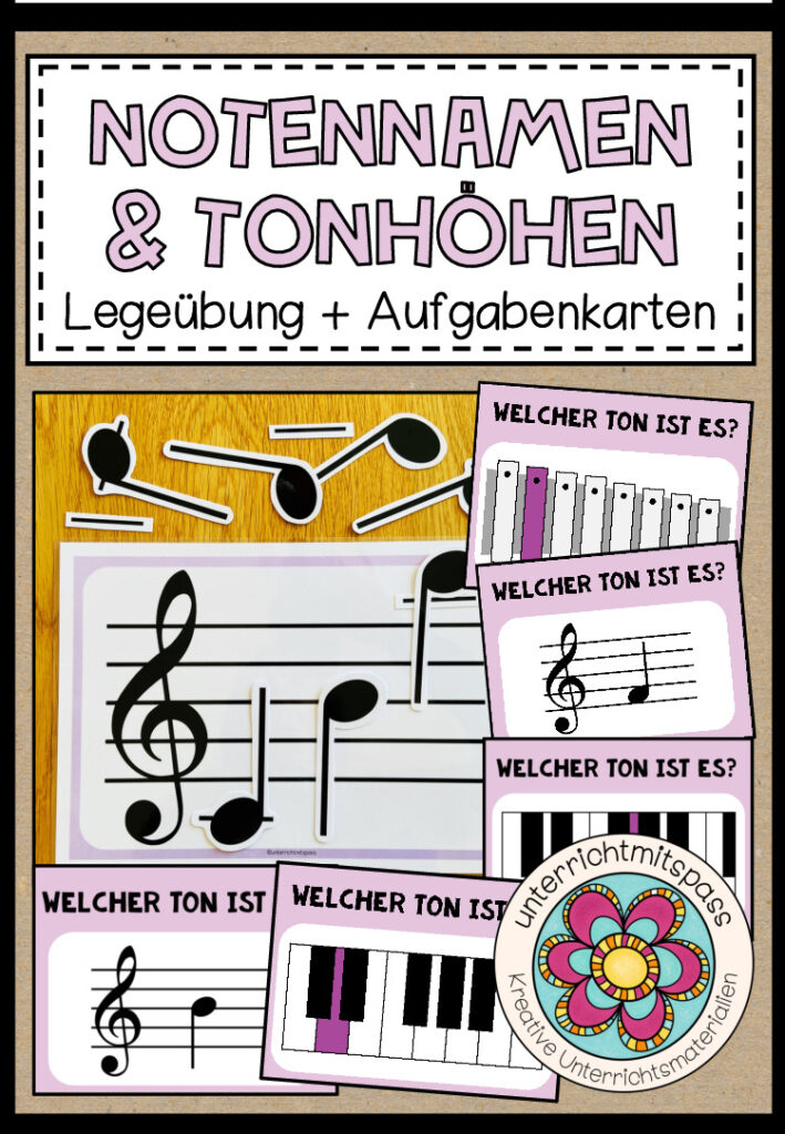 NOTENNAMEN & TONHÖHEN (Notenlehre) – Legeübung + Kärtchen