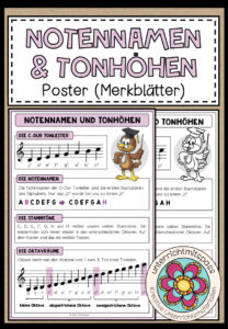 NOTENNAMEN & TONHÖHEN (Notenlehre) – Poster (Merkblatt)