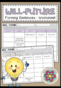 WILL – FUTURE – Forming Sentences (Worksheet)