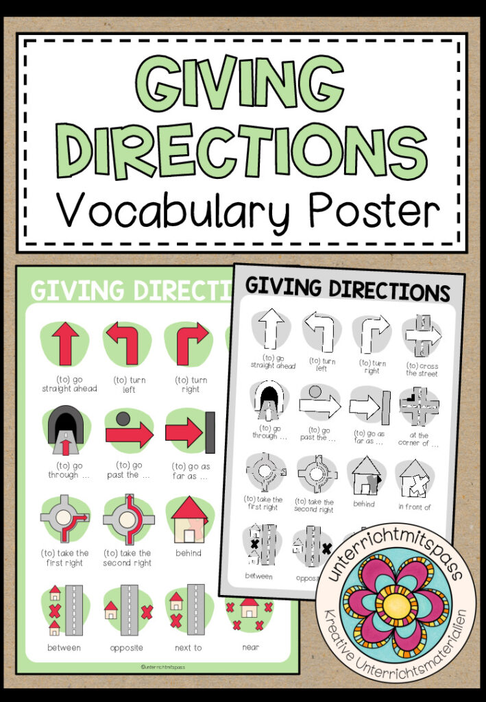 GIVING DIRECTIONS – Vocabulary Poster