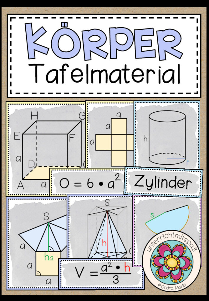 GEOMETRISCHE KÖRPER – Tafelmaterial / Poster