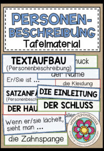 PERSONENBESCHREIBUNG – Tafelmaterial (Textaufbau + Satzanfänge)