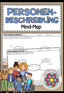 PERSONENBESCHREIBUNG – Mind-Map (2-fach differenziert)