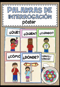 PALABRAS DE INTERROGACIÓN (Fragewörter) – Poster (Spanisch)