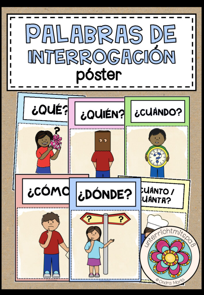 PALABRAS DE INTERROGACIÓN (Fragewörter) – Poster (Spanisch)