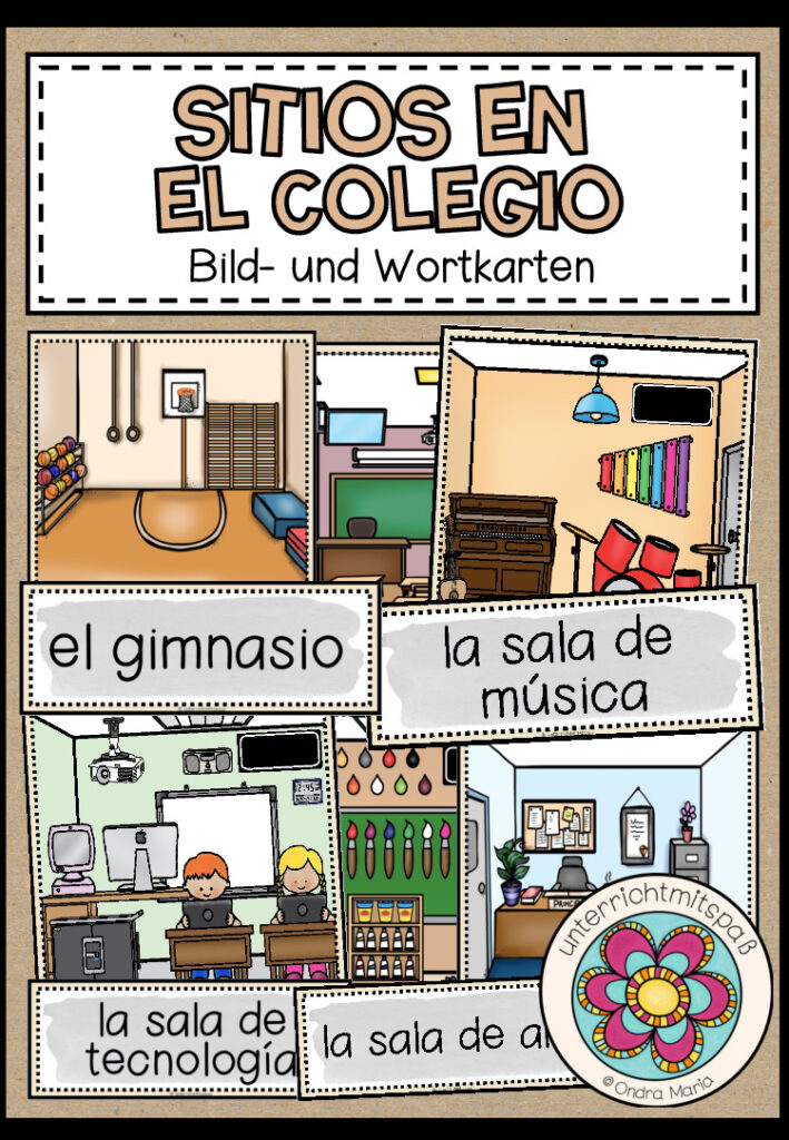 SITIOS EN LA ESCUELA (in der Schule) – Bild- und Wortkarten (Spanisch)