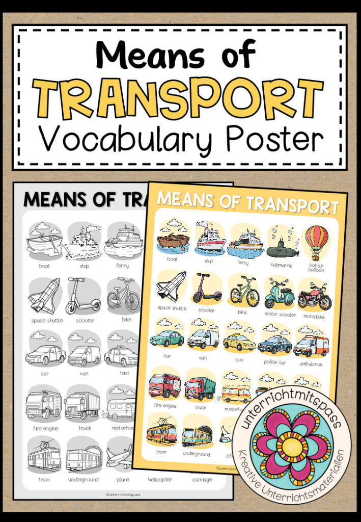 MEANS OF TRANSPORT – Vocabulary Poster