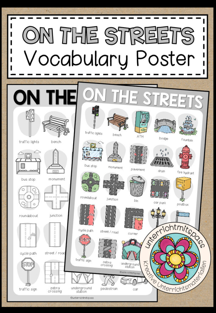 ON THE STREETS – Vocabulary Poster