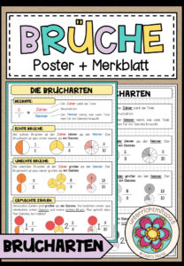 BRÜCHE – Brucharten (Poster + Merkblatt)