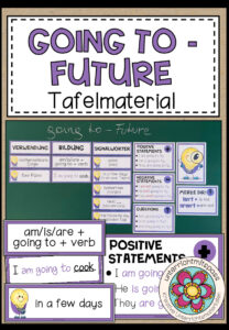 GOING TO – FUTURE – Tafelmaterial (2 Versionen)