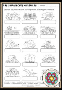LAS CATÁSTROFES NATURALES (Naturkatastrophen) – Bildwörterbuch (Spanisch)