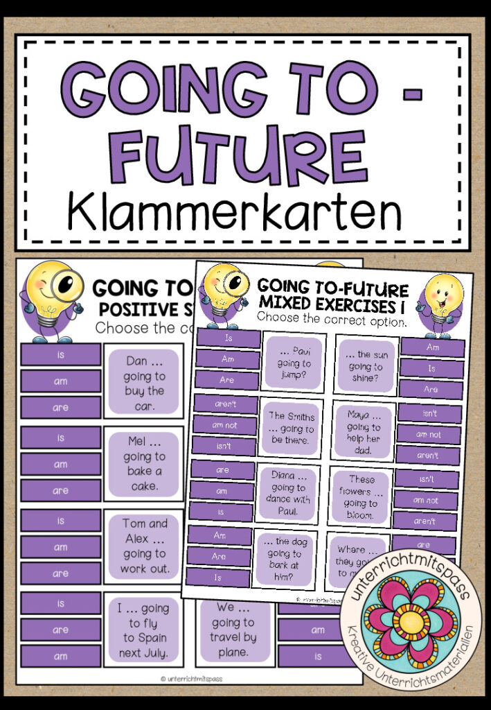 GOING TO – FUTURE – Klammerkarten