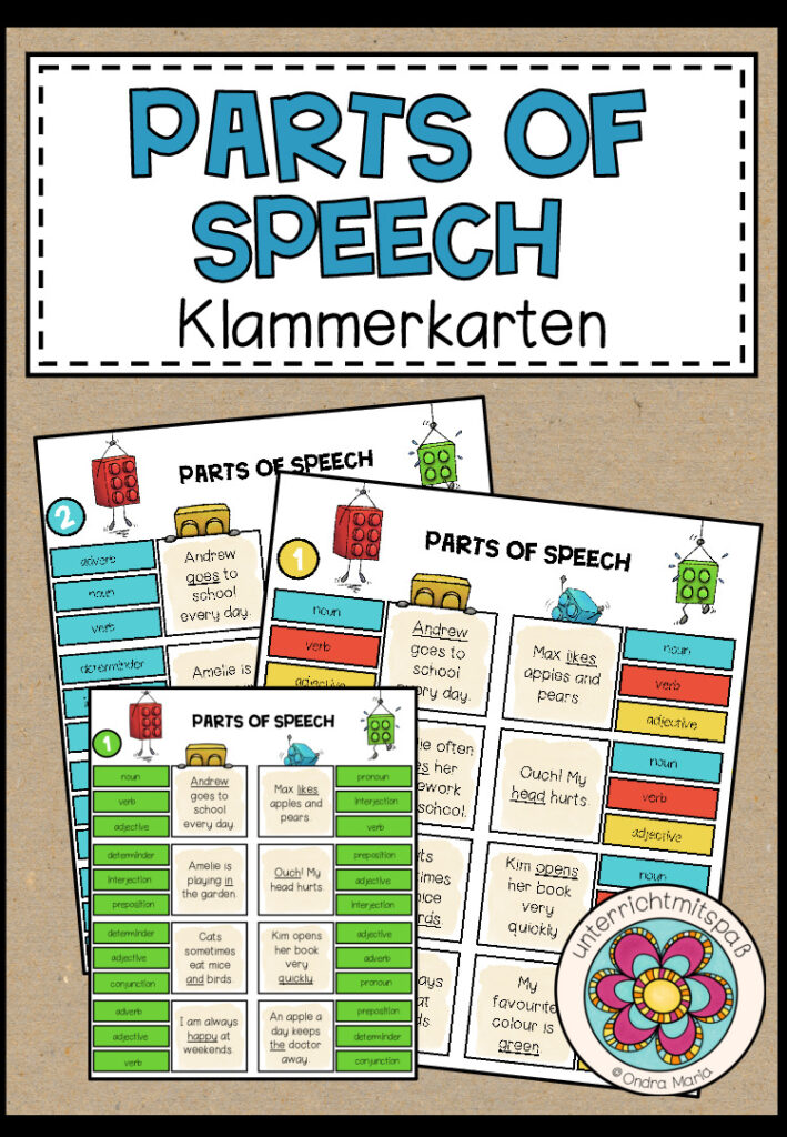 PARTS OF THE SPEECH (Wortarten) – Klammerkarten