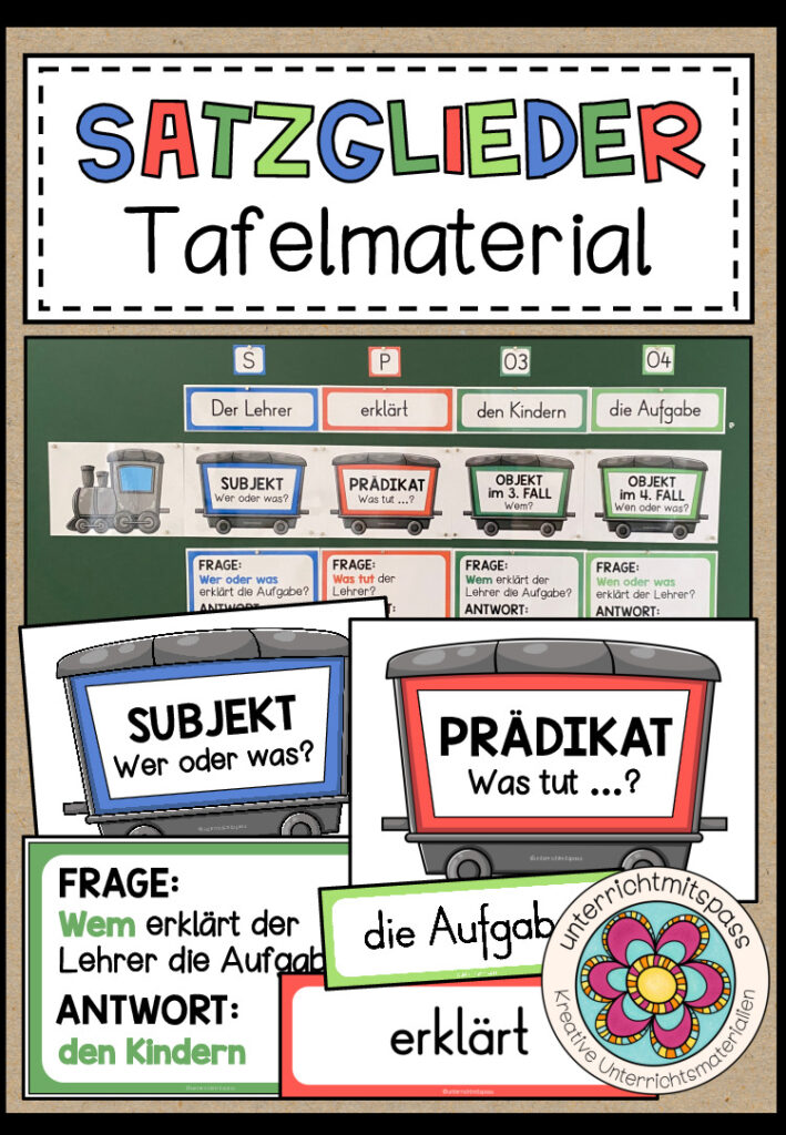 SATZGLIEDER – Tafelmaterial