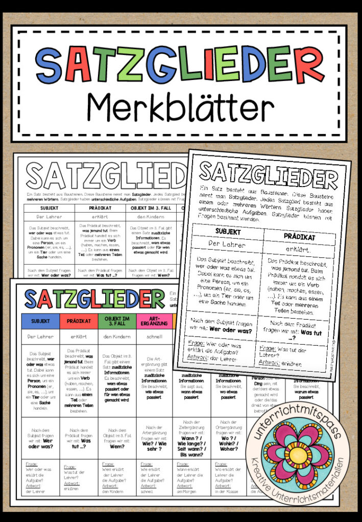 SATZGLIEDER – Merkblätter