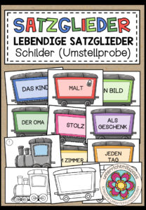 SATZGLIEDER – Lebendige Satzglieder (Umstellprobe) – Schilder