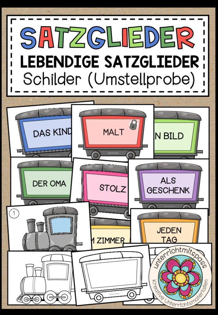 SATZGLIEDER – Lebendige Satzglieder (Umstellprobe) – Schilder