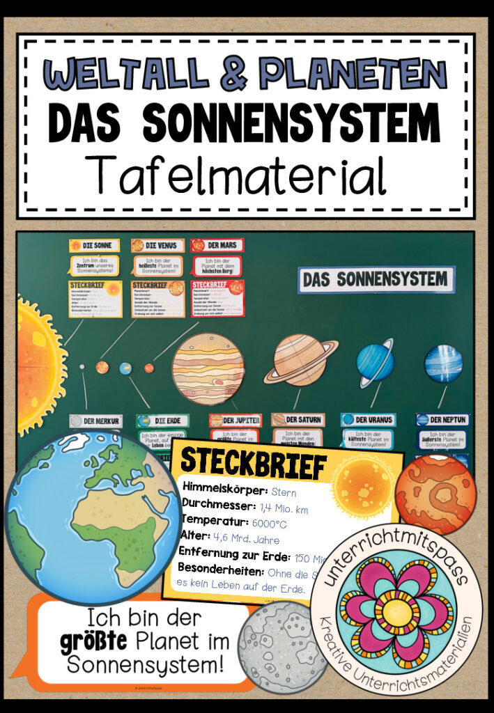 DAS SONNENSYSTEM – Tafelmaterial (2 Versionen)