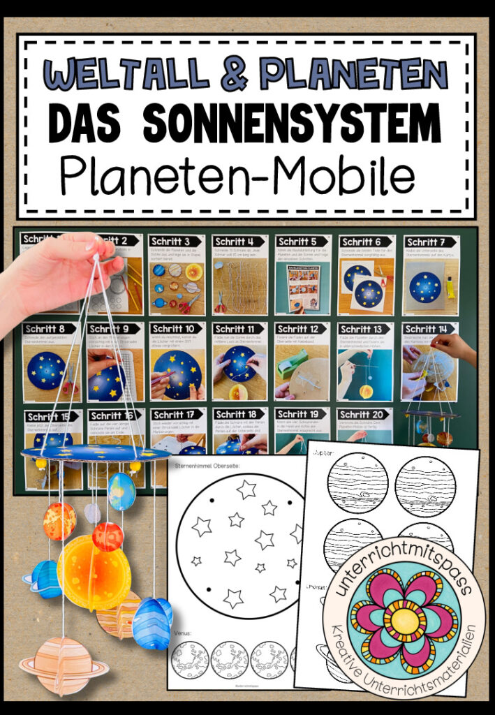 Planeten-Mobile – Bastelvorlage + Anleitung