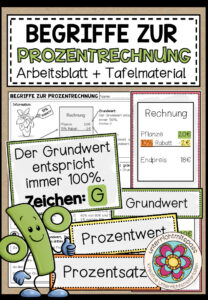 BEGRIFFE ZUR PROZENTRECHNUNG – Arbeitsblatt + Tafelmaterial