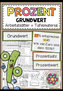 GRUNDWERT (Prozentrechnung) – Arbeitsblätter + Tafelmaterial