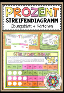 PROZENT (Streifendiagramm) – Übungsblatt + Kärtchen