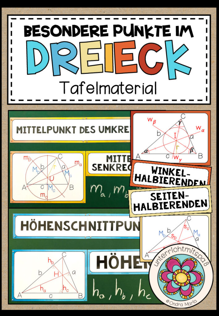 BESONDERE PUNKTE IM DREIECK – Tafelmaterial