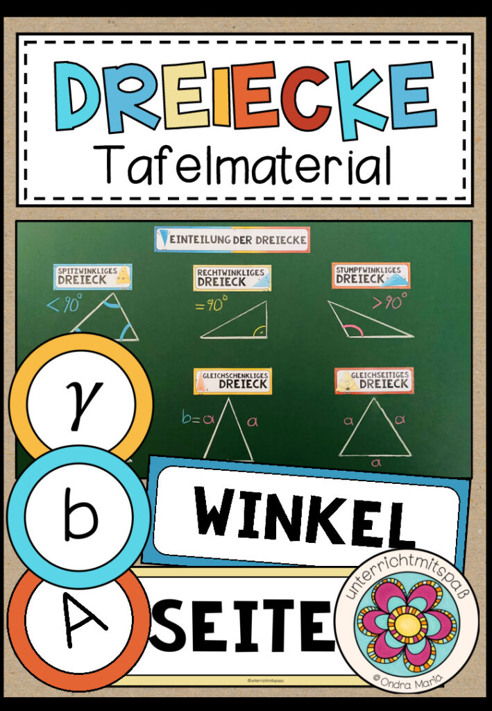 DREIECKE – Beschriftung und Dreiecksarten (Tafelmaterial)