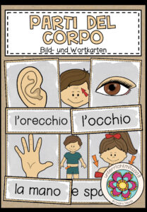 PARTI DEL CORPO (Der Körper) – Bild- und Wortkarten (Italienisch)