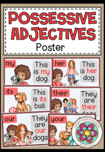 POSSESSIVE ADJECTIVES – Poster / Tafelmaterial