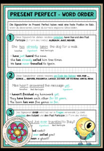 Present Perfect Simple – Word Order (Merkblatt / Poster)