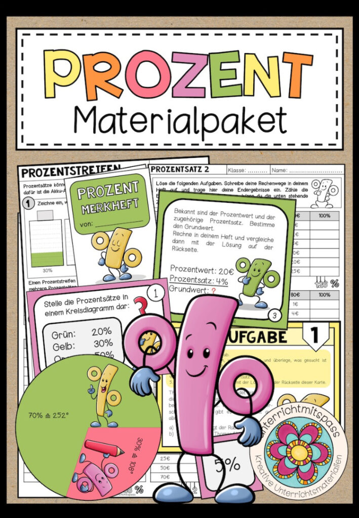 PROZENT (Prozentrechnung) – Materialpaket (6./7. Schulstufe)