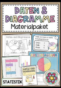 DATEN & DIAGRAMME – Materialpaket (4.-5. Schulstufe)