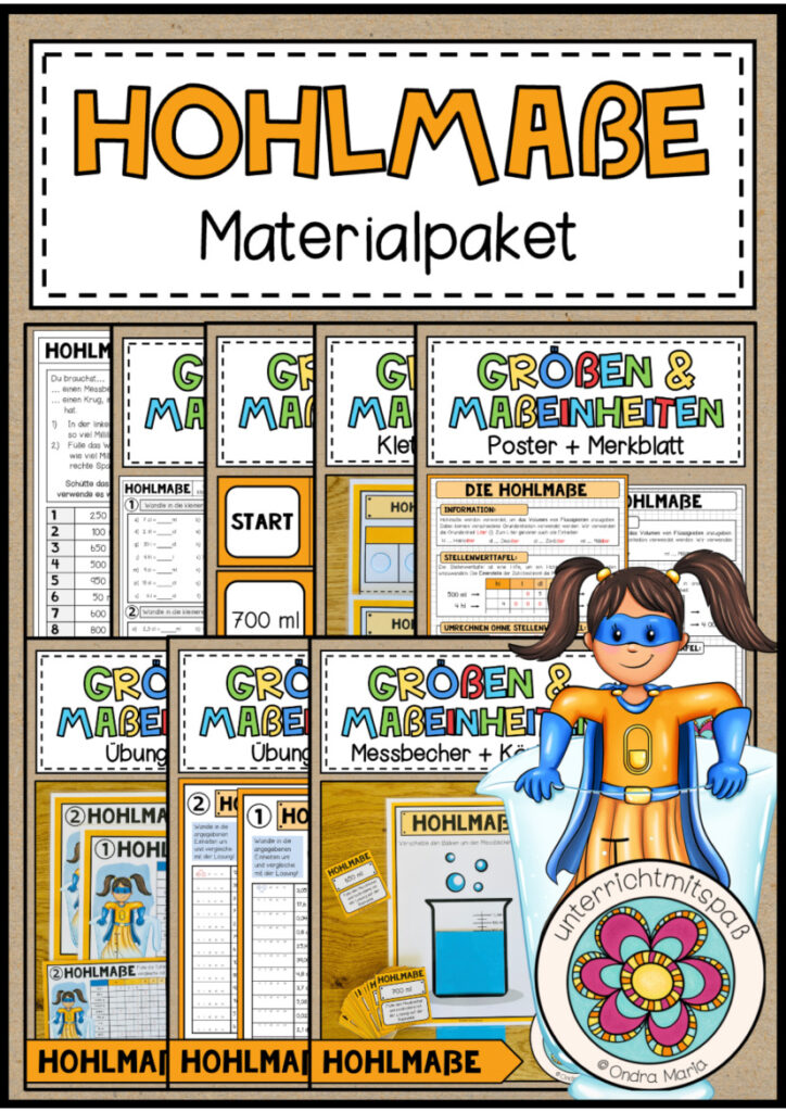 HOHLMAßE (Größen und Maßeinheiten) – Materialpaket