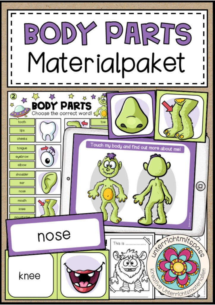 BODY PARTS – Materialpaket
