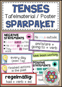 Cover des Pakets „TENSES - Tafelmaterial / Poster (Sparpaket)“