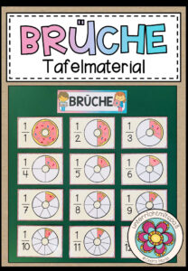 BRÜCHE – Bruchdarstellung (Tafelmaterial)