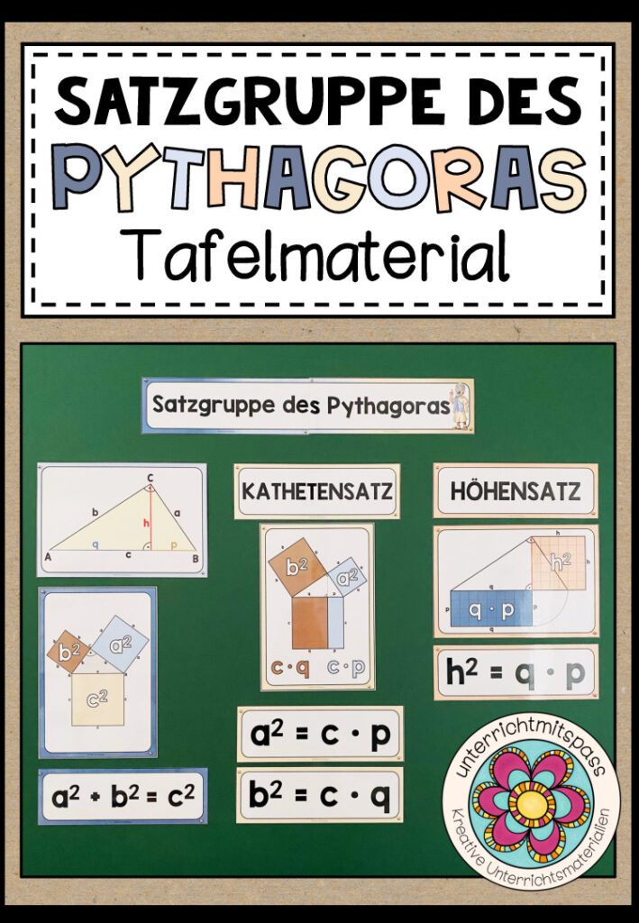 SATZGRUPPE DES PYTHAGORAS – Tafelmaterial
