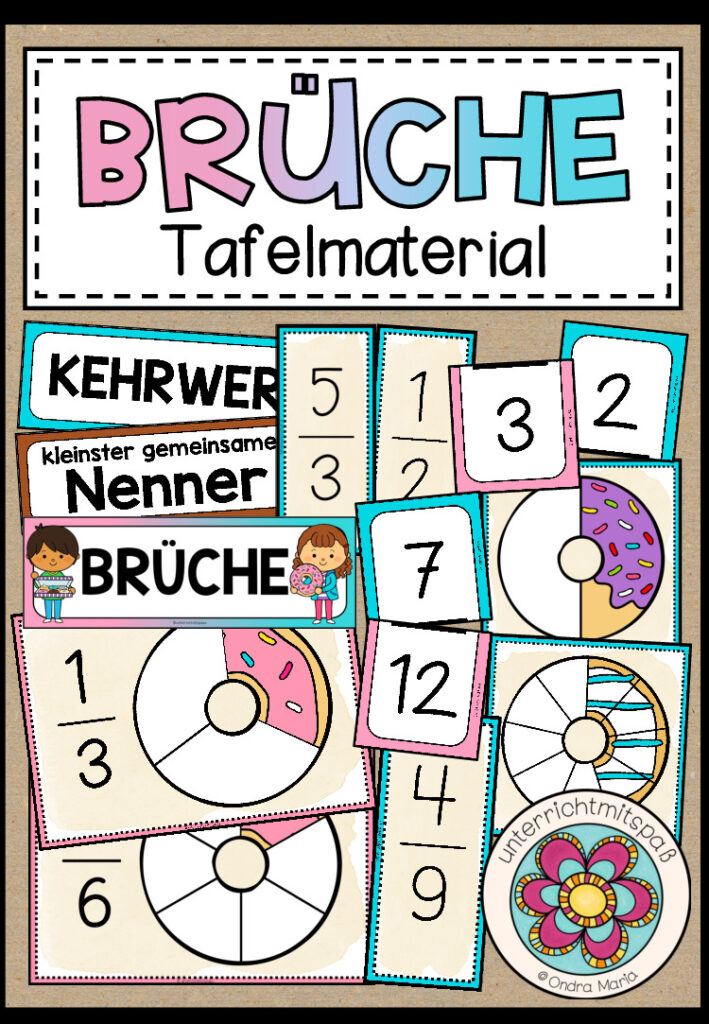 BRÜCHE – Tafelmaterial (6. Schulstufe)