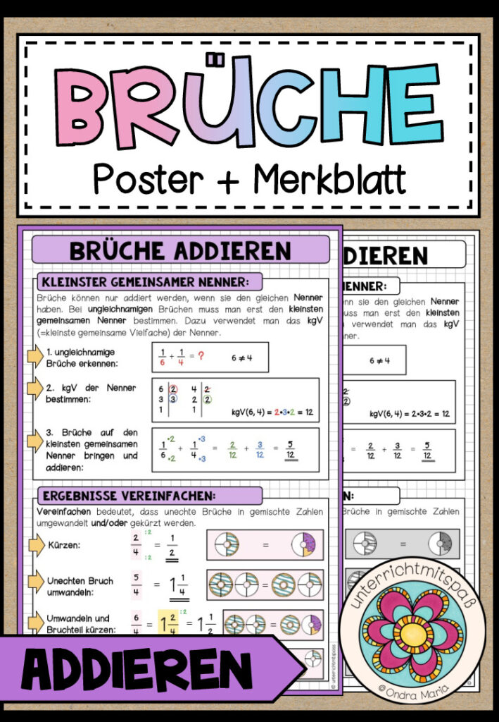 BRÜCHE – ungleichnamige Brüche addieren (Poster + Merkblatt)