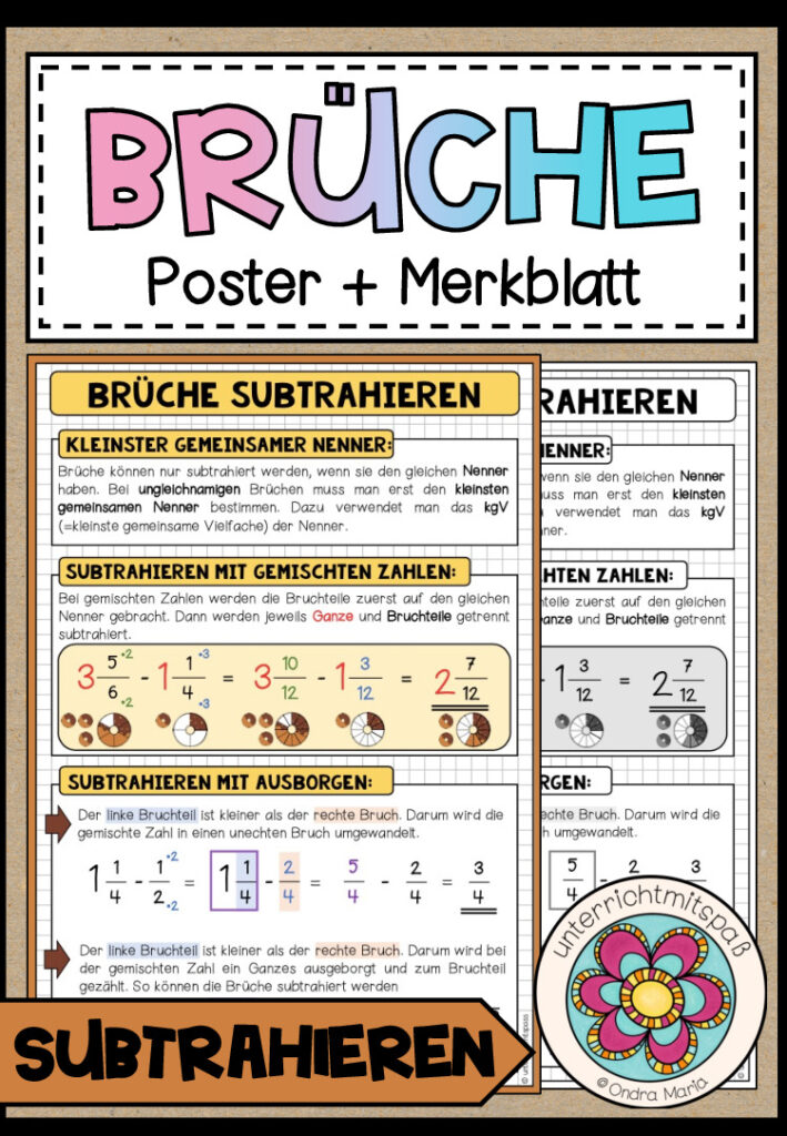BRÜCHE – ungleichnamige Brüche subtrahieren (Poster + Merkblatt)