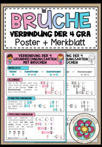BRÜCHE – Verbindung der 4 GRA (Poster + Merkblatt)