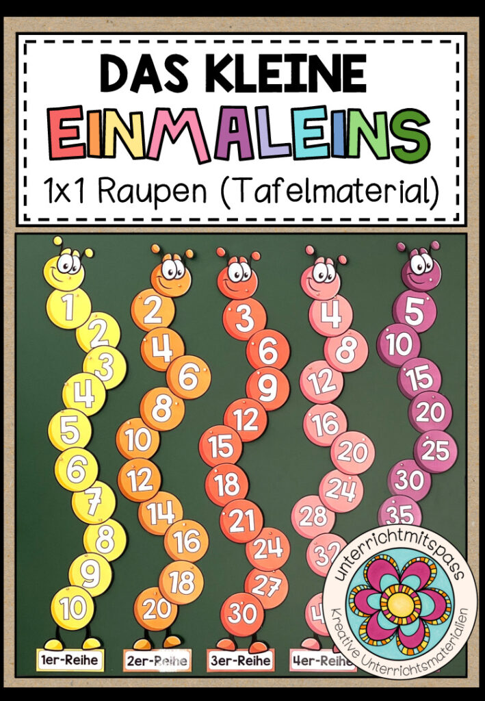DAS KLEINE EINMALEINS – 1×1 Raupen (Tafelmaterial)