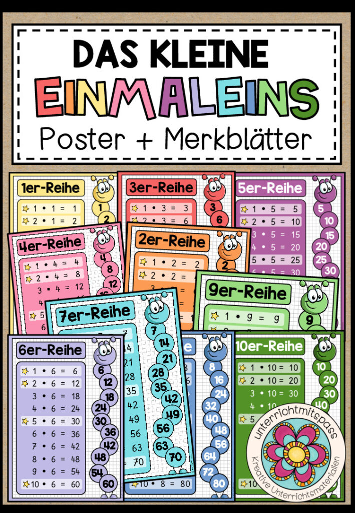 DAS KLEINE EINMALEINS – 10 Poster + Merkblätter