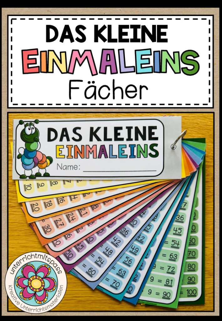 DAS KLEINE EINMALEINS – Fächer