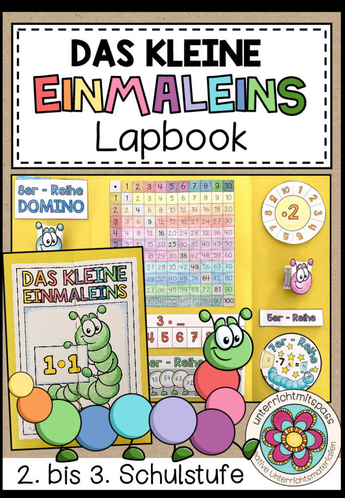 DAS KLEINE EINMALEINS – Lapbook