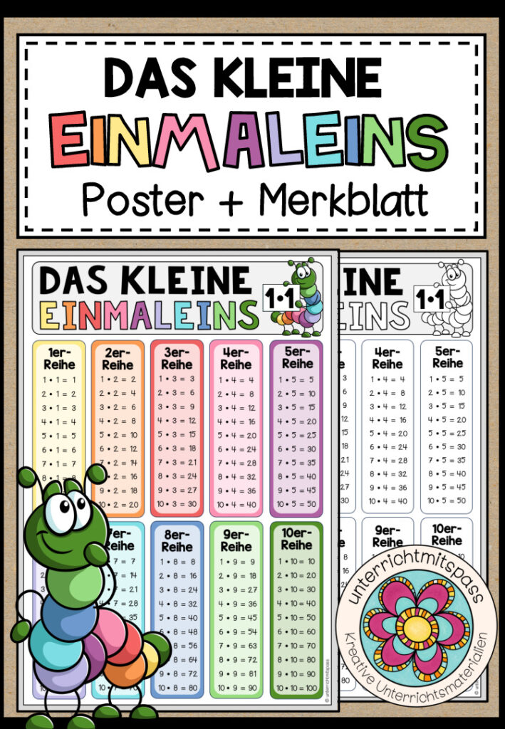 DAS KLEINE EINMALEINS – Poster + Merkblatt