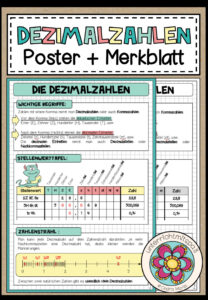 DIE DEZIMALZAHLEN – Poster + Merkblatt