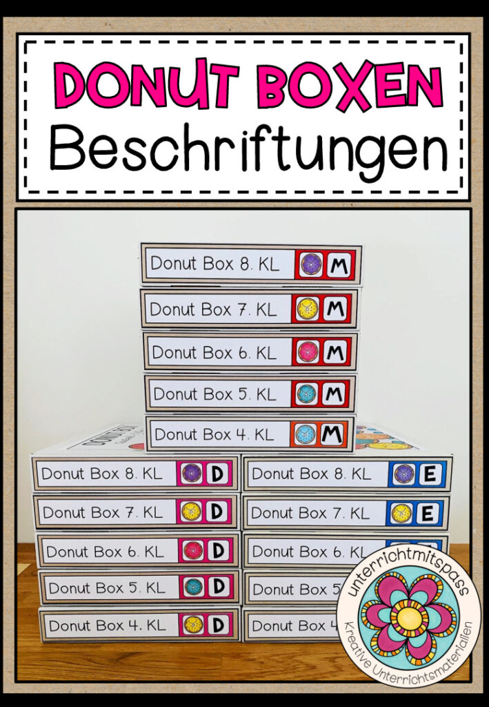 DONUT BOXEN – Beschriftung