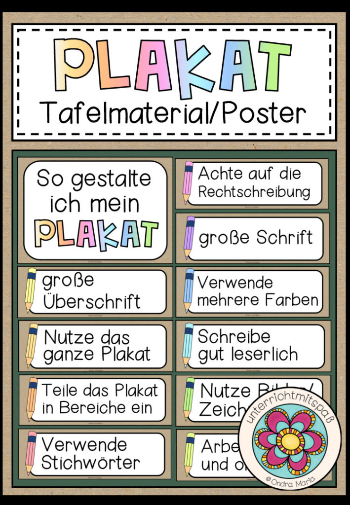 DAS PLAKAT – Tafelmaterial/Poster mit Tipps zur Erstellung von Plakaten (Referat/Vortrag/Präsentation)